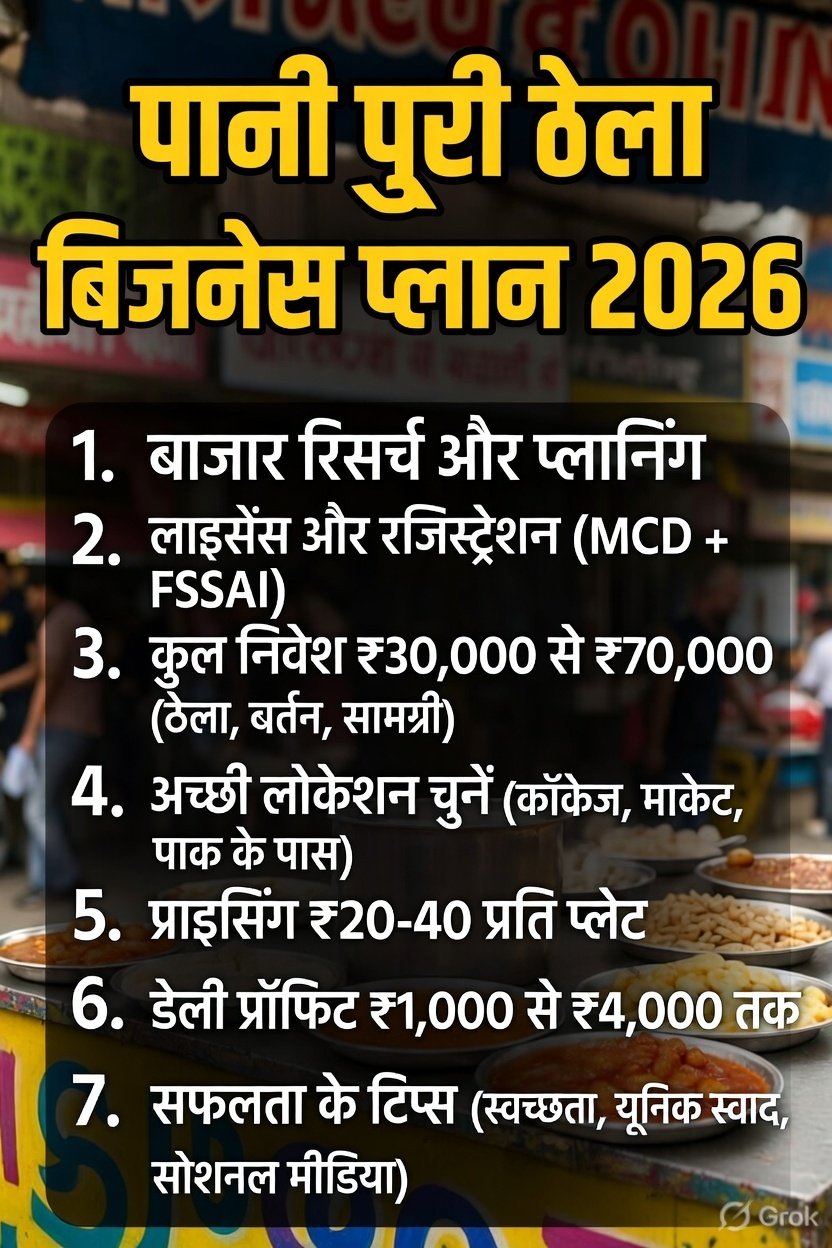 पानी पूरी का ठेला 2026 शुरू करने के लिए Step-by-Step तरीके: Step-by-Step पूरी जानकारी और बिजनेस प्लान 2026