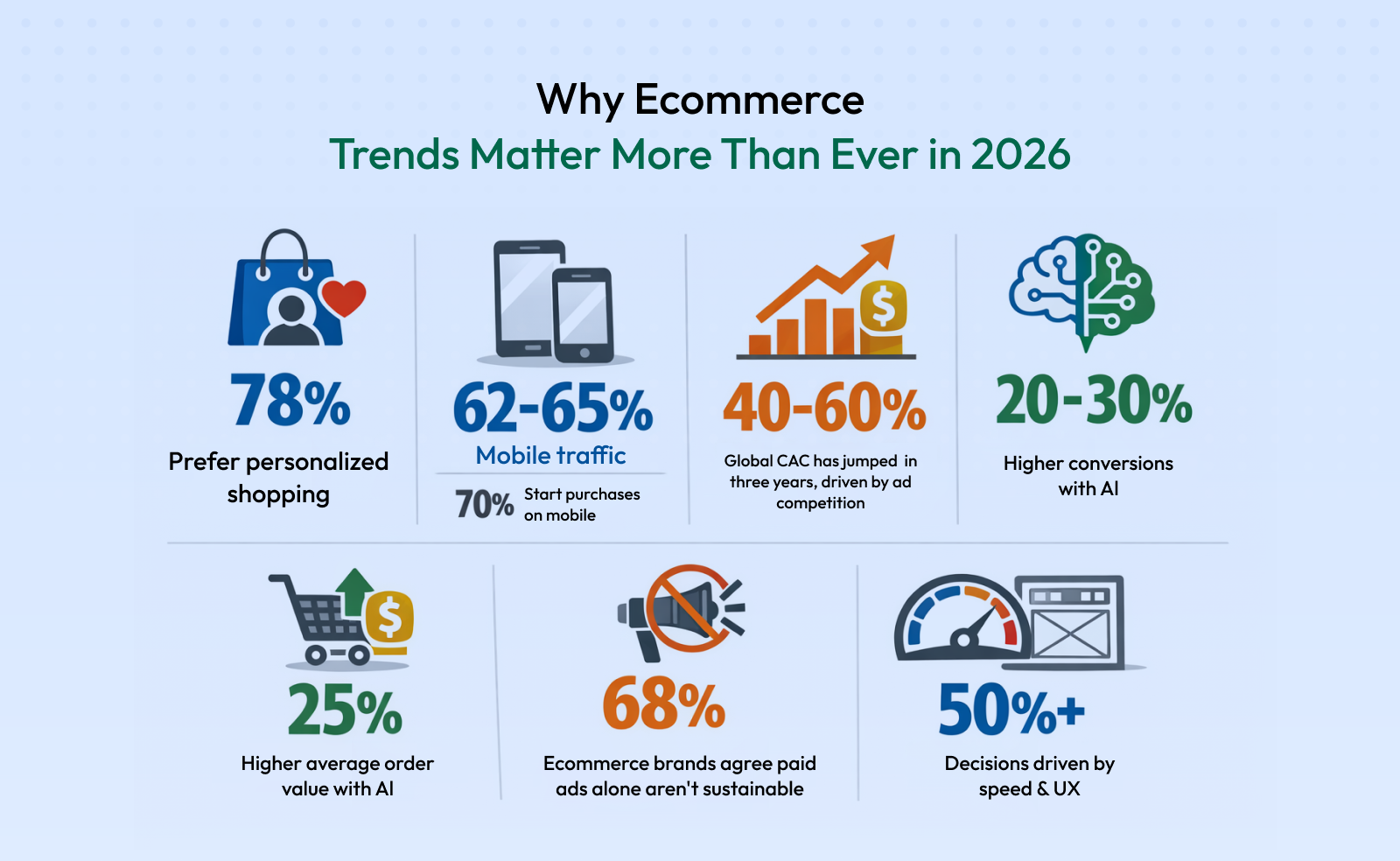 Revolutionary Alternative to Traditional Category Management Strategies in 2026: The Ultimate 2026 Guide