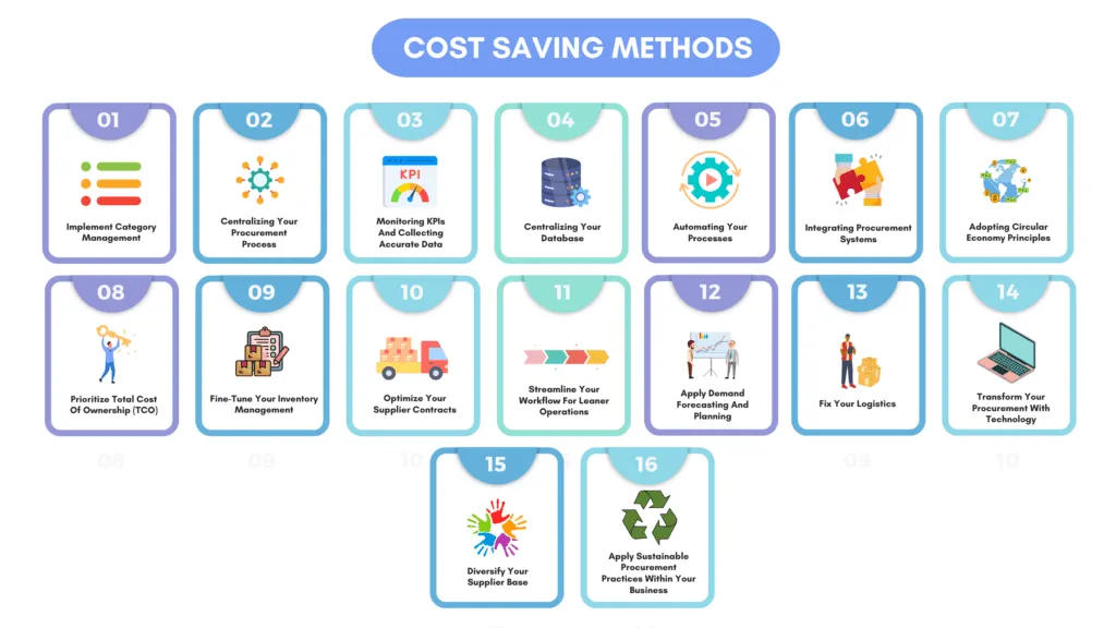 Ultimate Cost of Implementing Category Planning Tools for Beginners Checklist: The Ultimate 2026 Guide